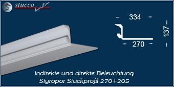 Indirekte Beleuchtung - L-Profil Zierleiste München 270+205 Indirekte Beleuchtung - L-Profil Zierleiste München 270+205