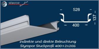 Indirekte Beleuchtung - U-Profil Zierleiste München 400+2x205 Indirekte Beleuchtung - U-Profil Zierleiste München 400+2x205