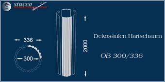 Säulenverkleidung für Stucksäule, Halbsäule und Pilaster Säulenverkleidung für Stucksäule, Halbsäule und Pilaster