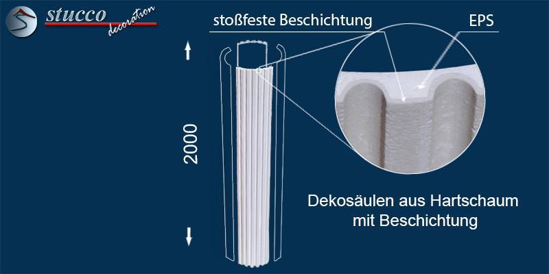 Dekosäulen mit Beschichtung