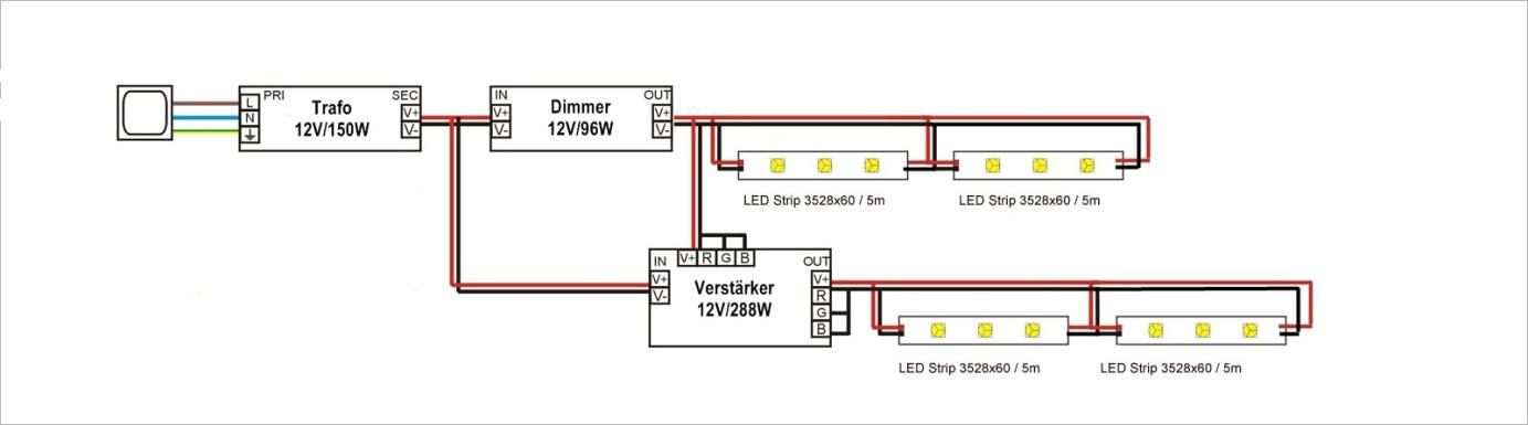 Beispiel Schaltplan für 20 m 3528 LED Strips mit LED Dimmer