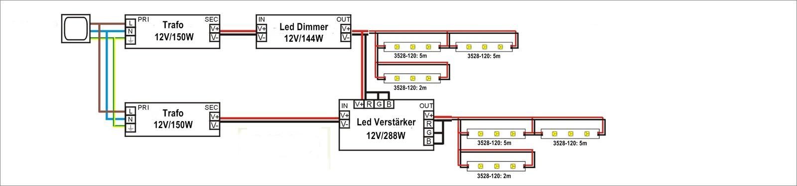 Beispiel Schaltplan für 24 m 3528-120 LED Strips mit Netzteil und LED Touch Controller für Dual-Weiss LED Streifen mit Fernbedienung