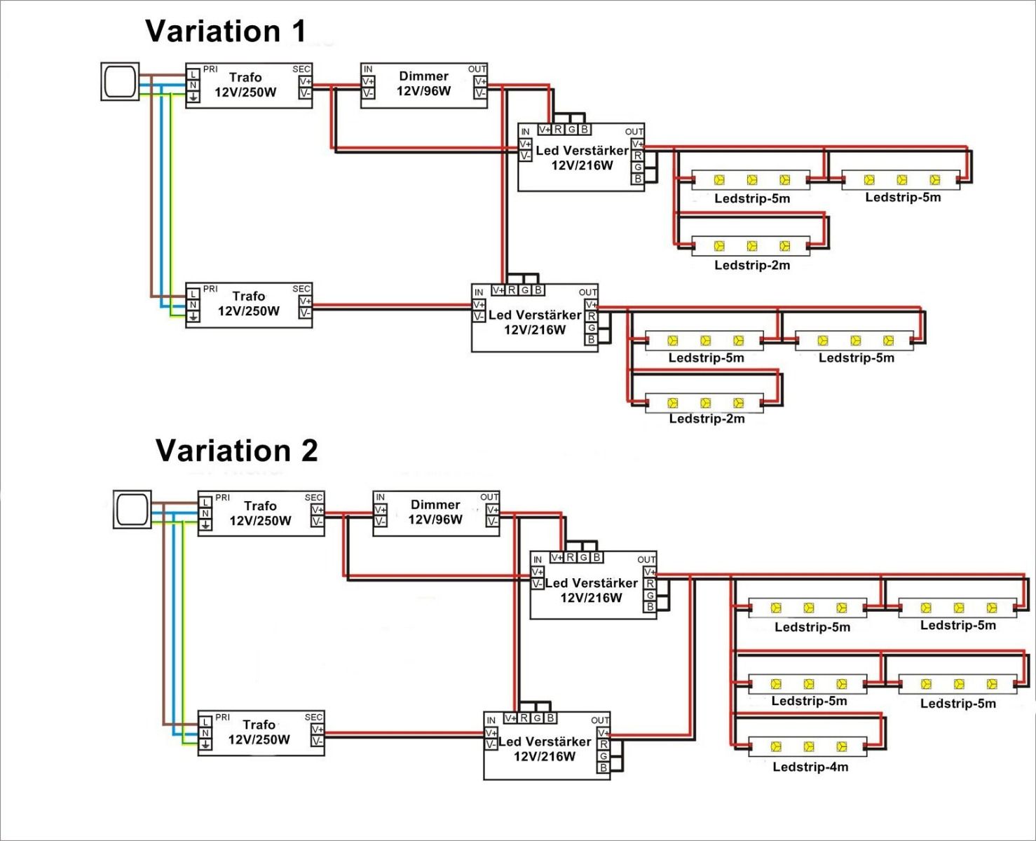 Beispiel Schaltplan zum Anschluss von 24 m LED Streifen 5050-60 warmweiß Beispiel Schaltplan zum Anschluss von 24 m LED Streifen 5050-60 warmweiß