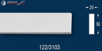 Wetterfest beschichtete Fassadenprofile Cottbus 122 Wetterfest beschichtete Fassadenprofile Cottbus 122