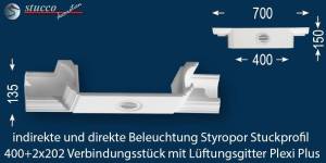 Verbindungsstück mit Lüftung zu Essen 400+2x202 PLEXI PLUS Verbindungsstück mit Lüftung zu Essen 400+2x202 PLEXI PLUS