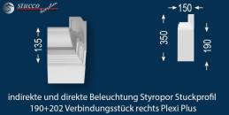Verbindungsstück rechts zur LED Leiste 190+202 PLEXI PLUS Verbindungsstück rechts zur LED Leiste 190+202 PLEXI PLUS